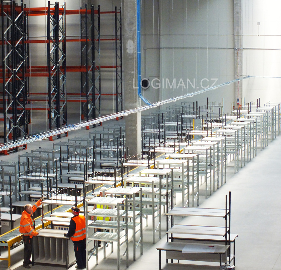Logiman sse packstations