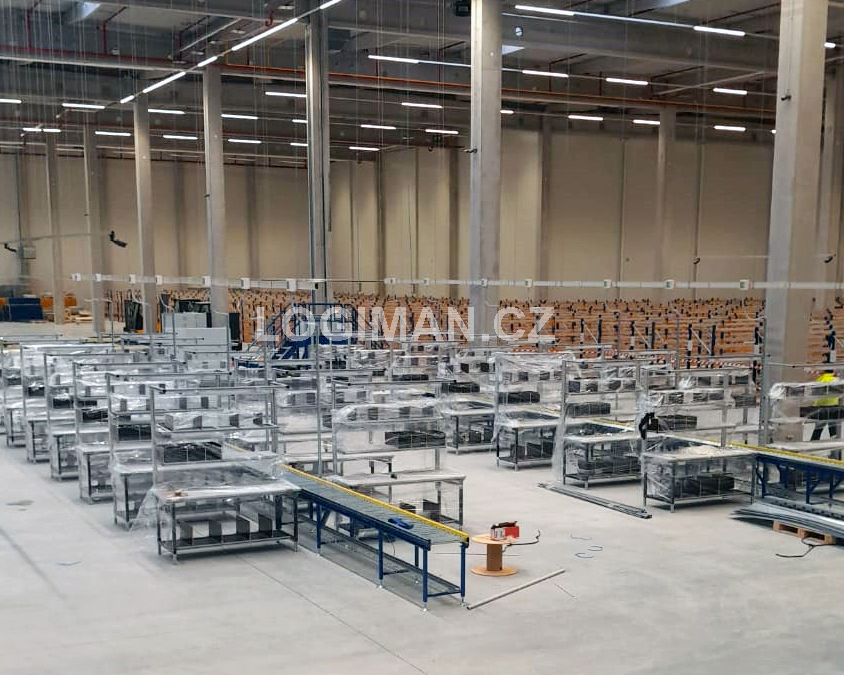 Logiman sse paskstations